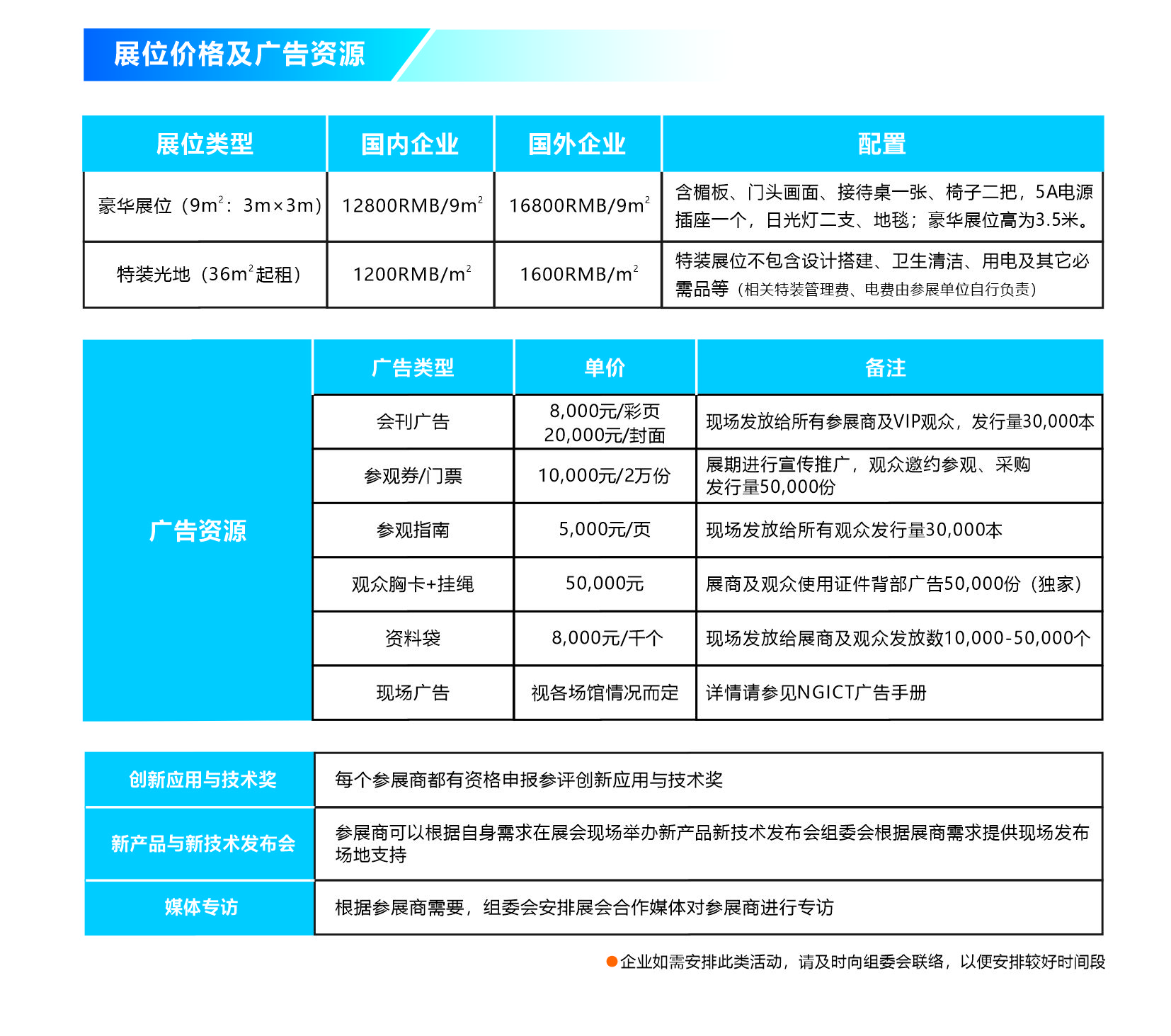 NGICT合肥新一代电子信息展览会（邀请函） 3折页-新型显示.jpg